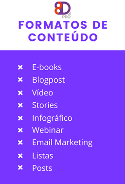 Formatos de conteúdo
