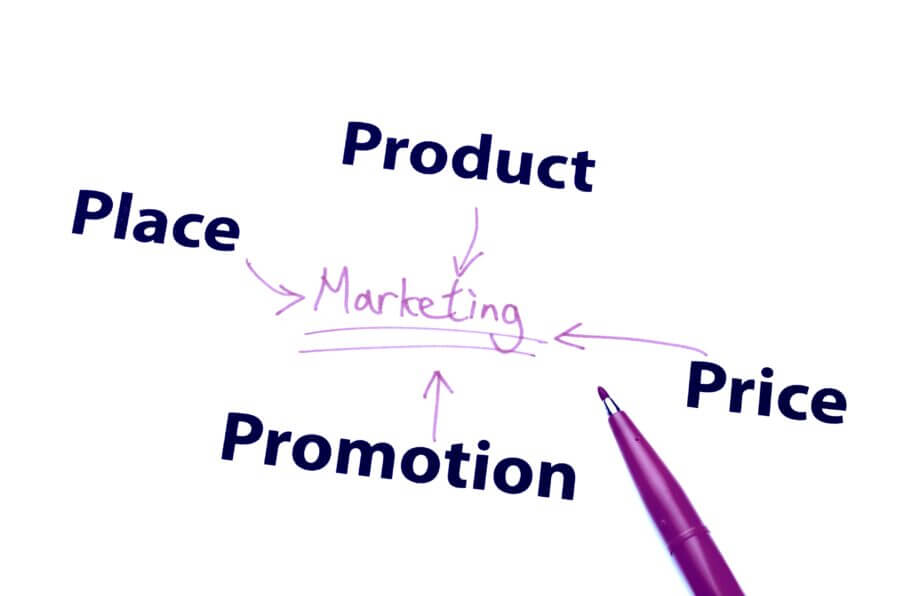 Diferenças entre B2B e B2C? Marketing B2B e B2C